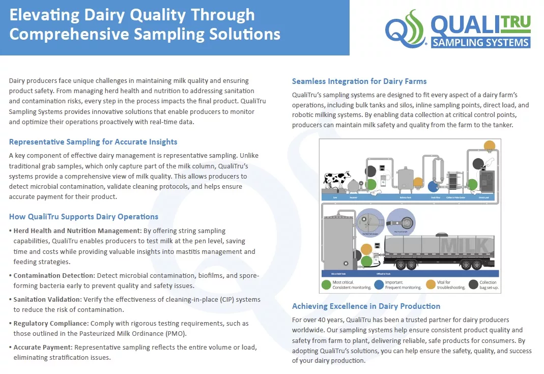 Elevating Dairy Quality Handout.jpg
